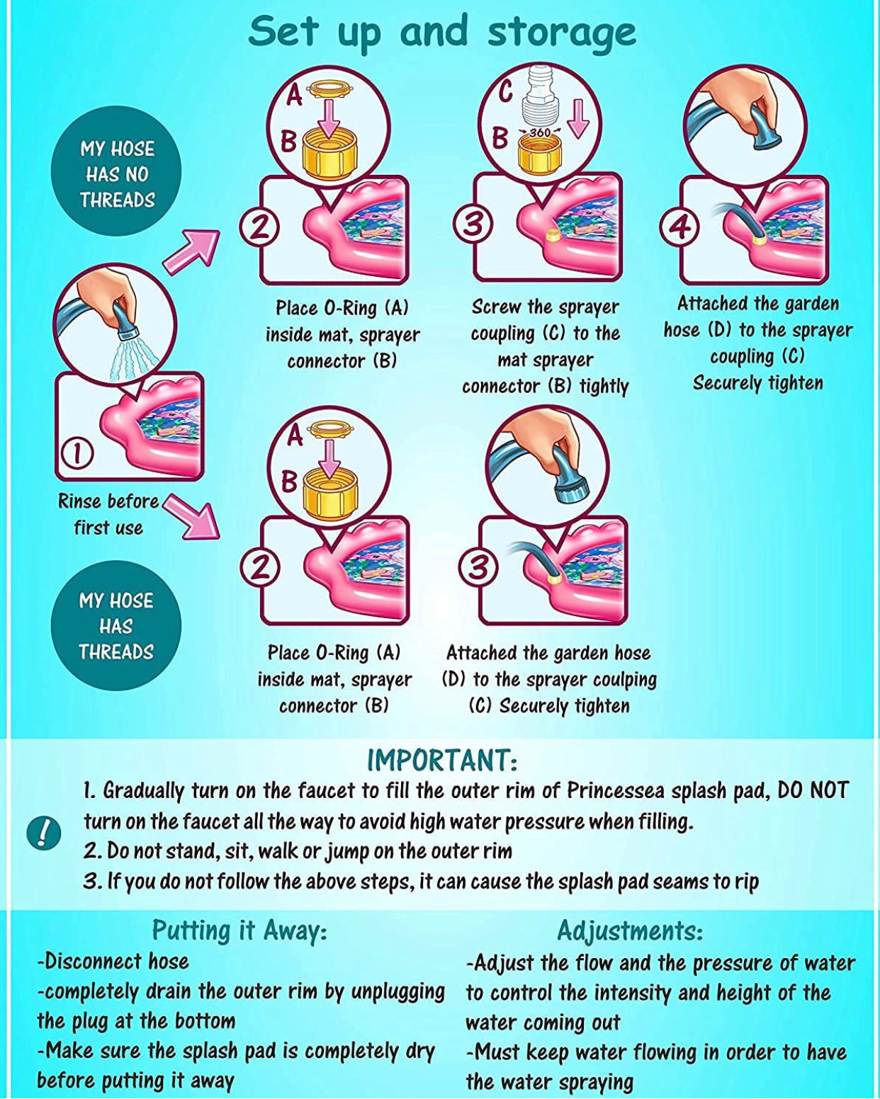 Princessea Imani Outdoor Splash Pad for Kids (70 Inch) — Inflatable Sprinkler Mat with Wading Pool