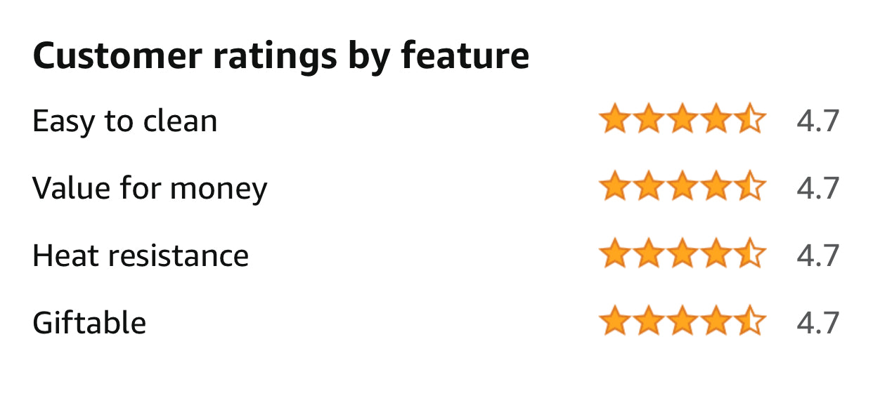 Heat Resistant Silicone Extra Long Oven Mitts and Pot Holders