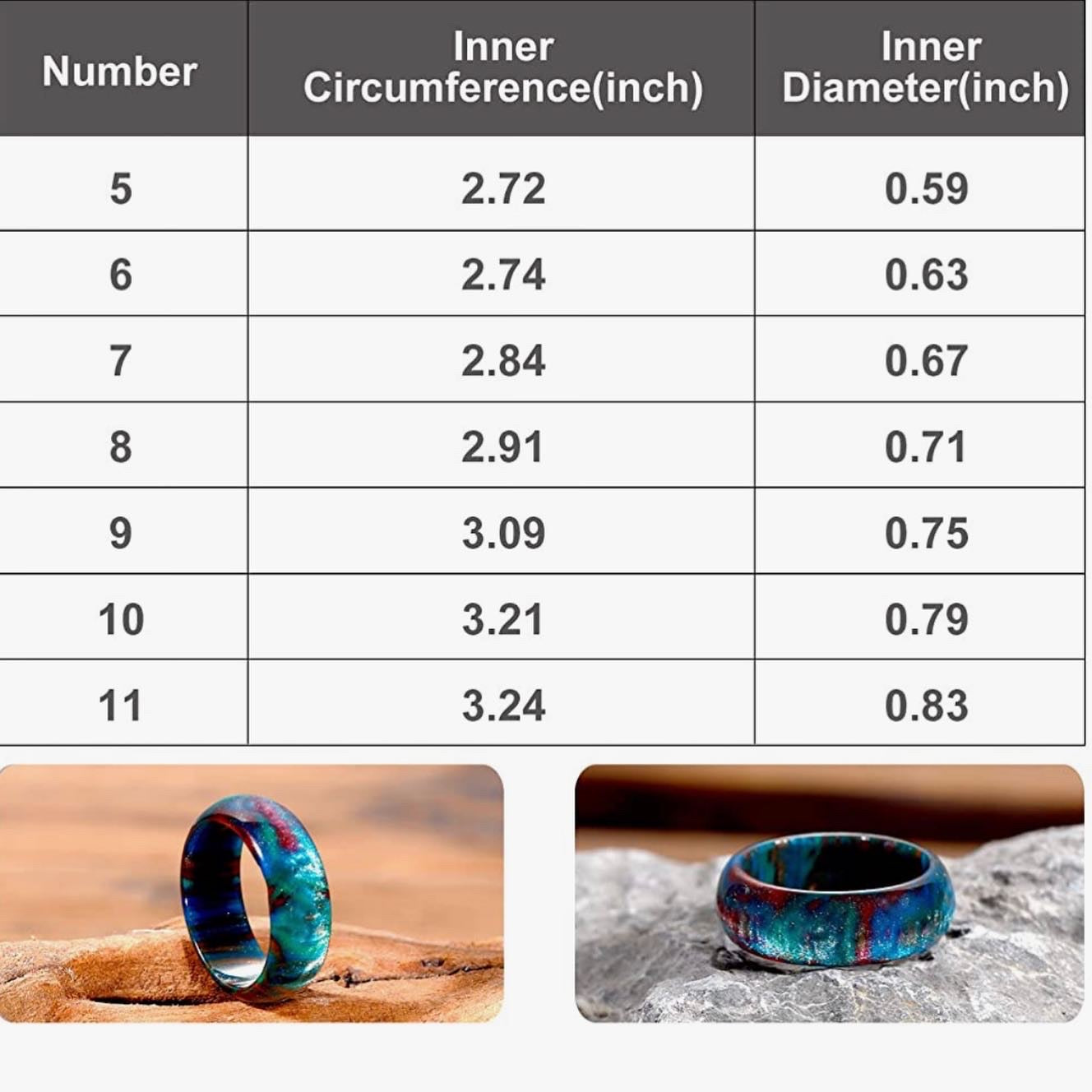 Trendy Colorful Acrylic Ring