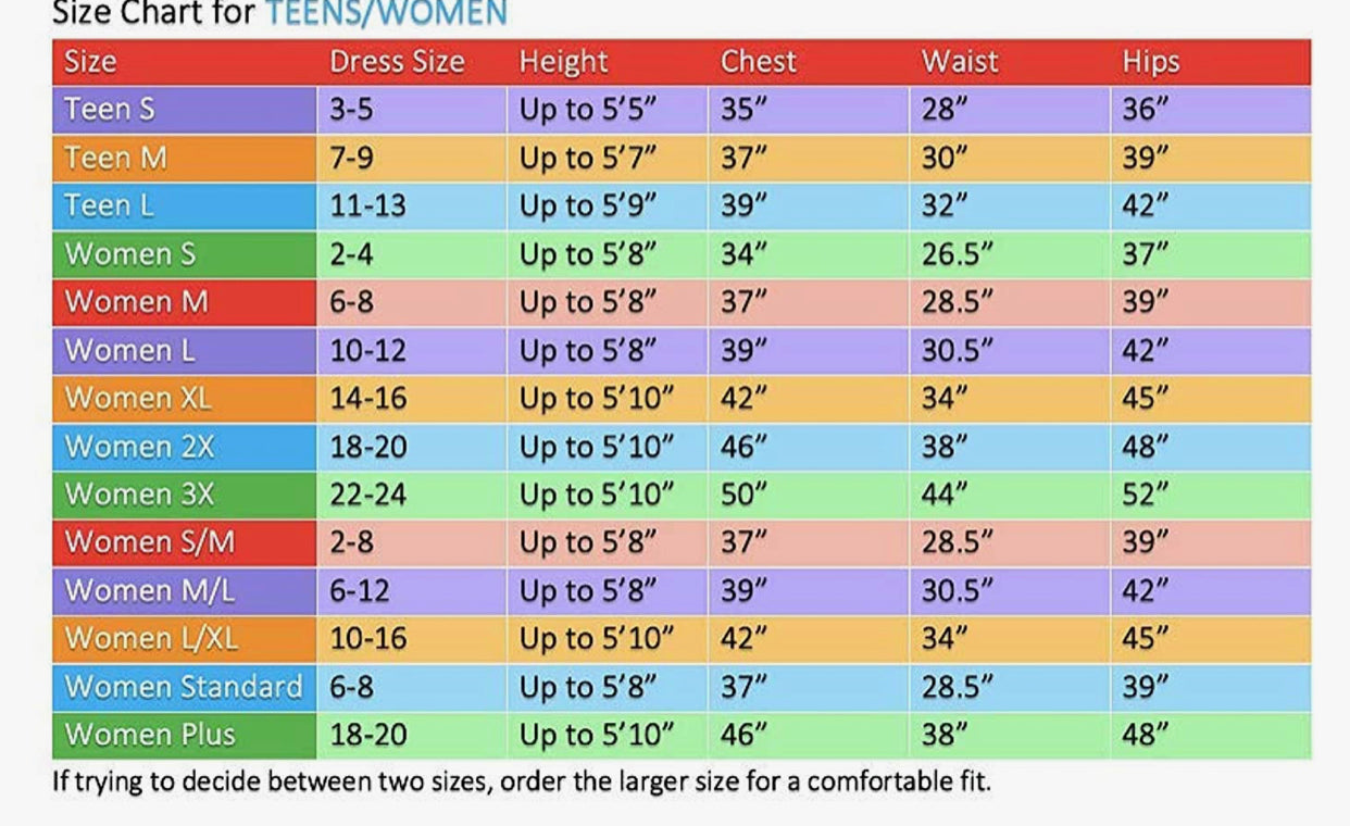 Rosie The Riveter Halloween Costume for Women Includes Jumpsuit, Belt, and Scarf