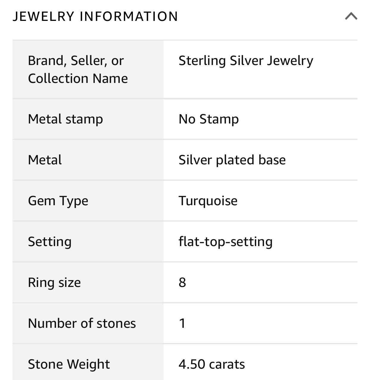 Sterling Silver Plated Genuine Gemstone solitaire ring