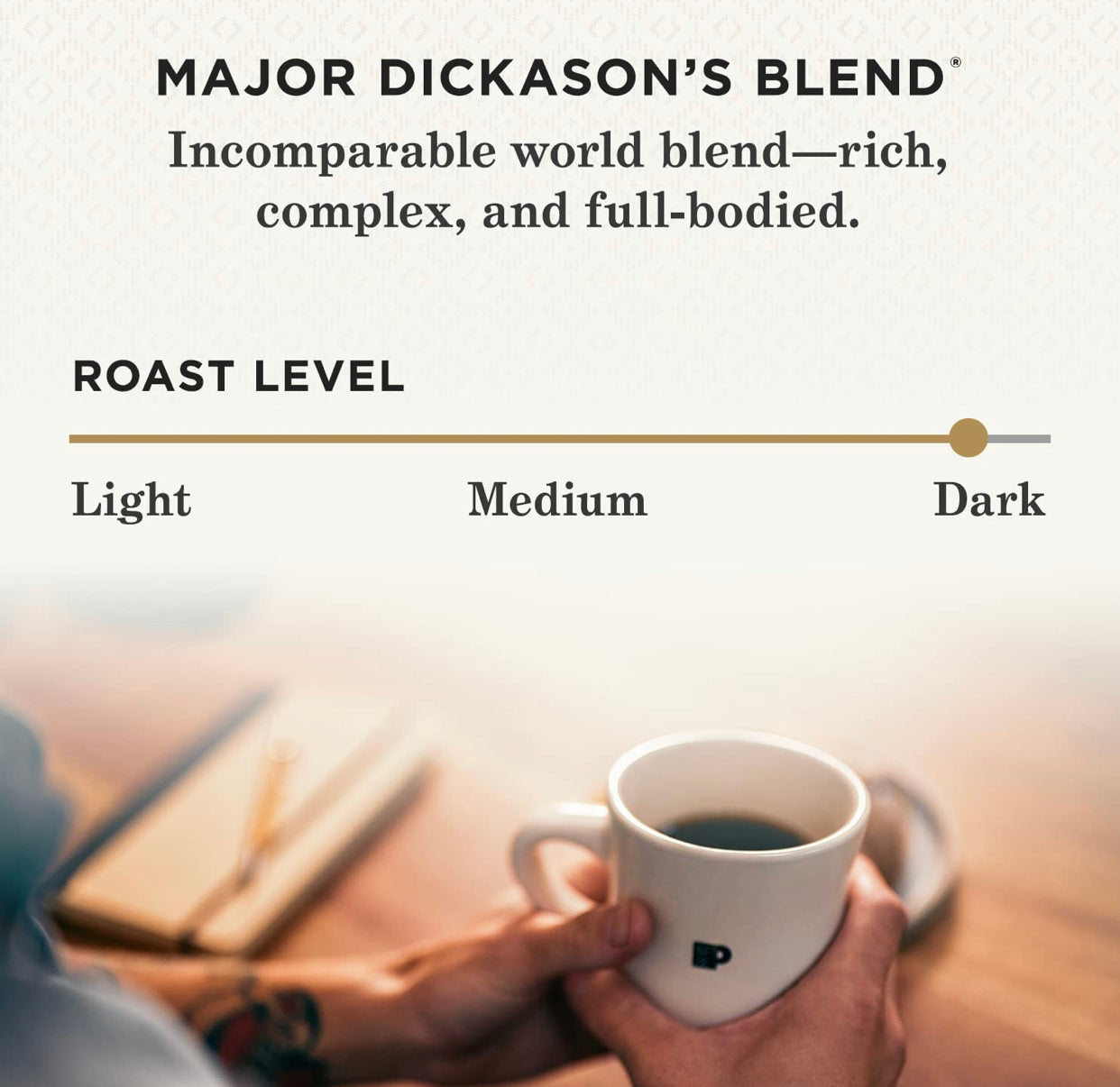 Peet's Coffee, Dark Roast K-Cup Pods for Keurig Brewers - Major Dickason's Blend 75 Count (1 Box of 75 K-Cup Pods) Packaging May Vary