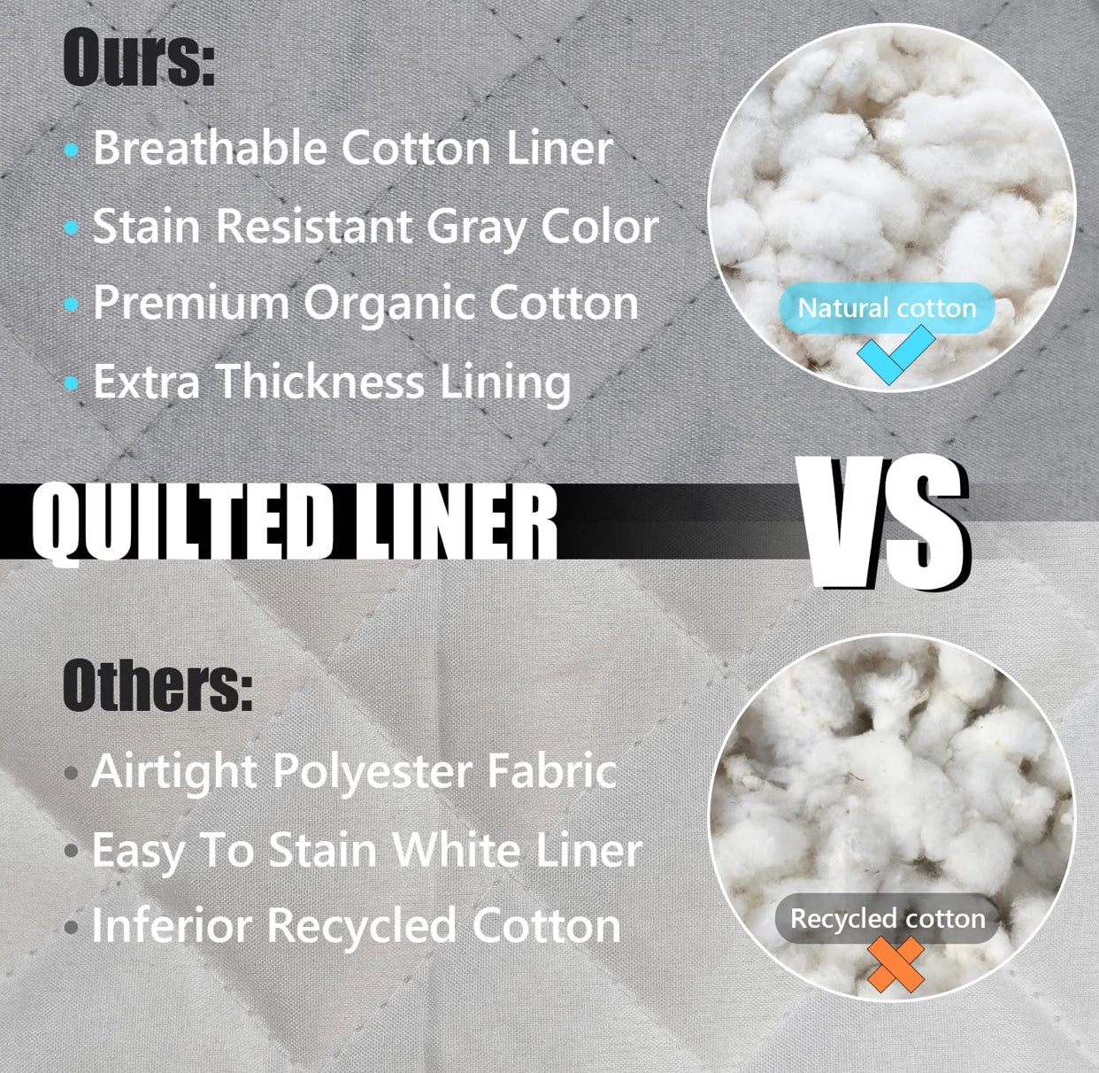 Heat Resistant Silicone Extra Long Oven Mitts and Pot Holders