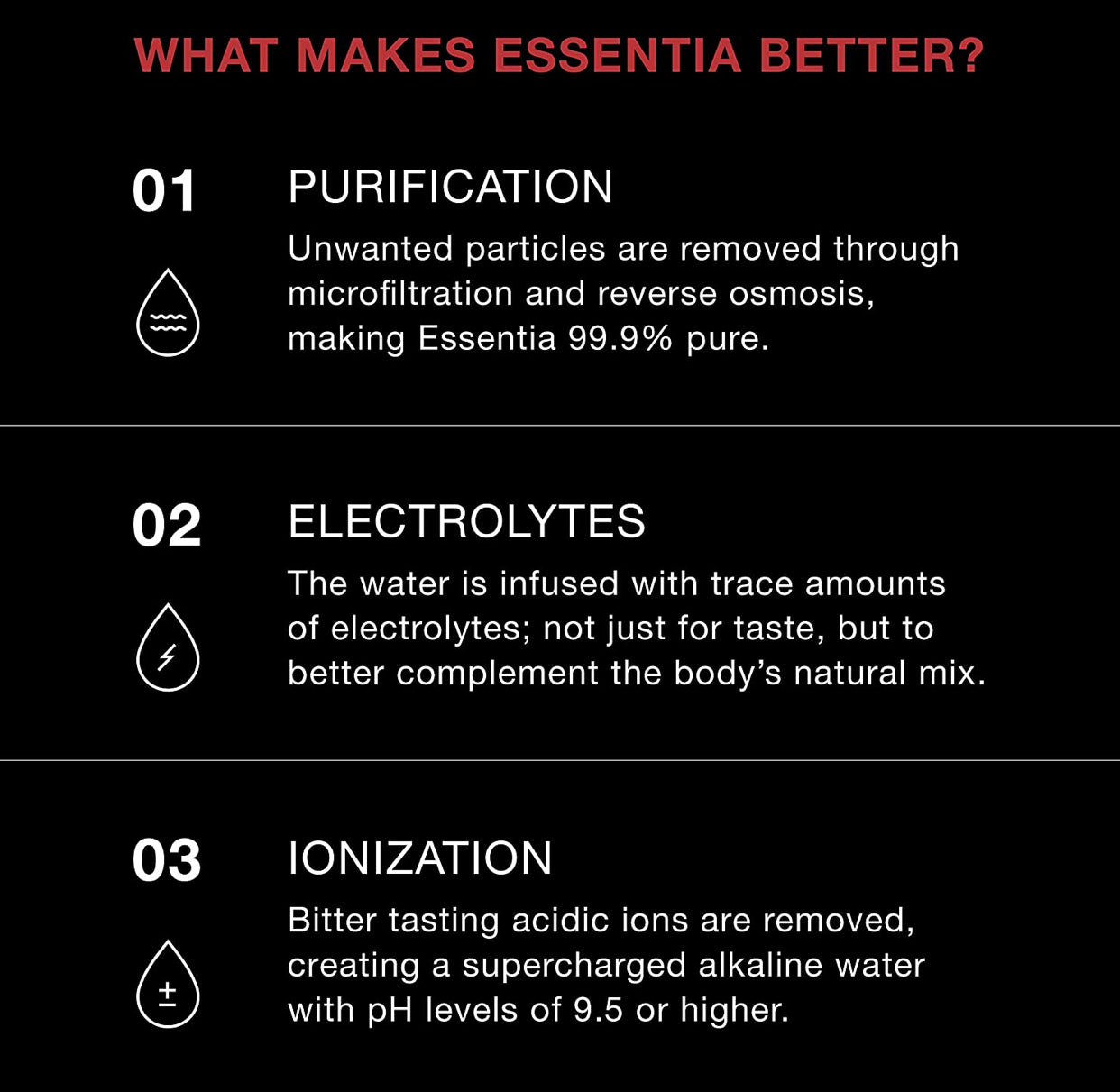 Essentia Water 1.25 Liter, Pack of 12 Bottles