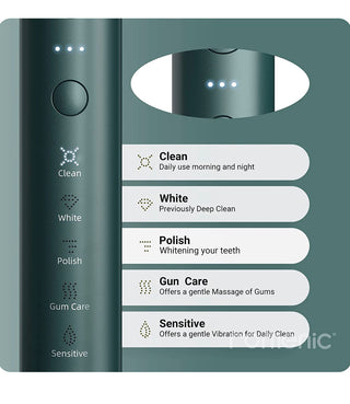 Electric Toothbrush, Sonic Toothbrush for Adults, 5 Modes and High-speed