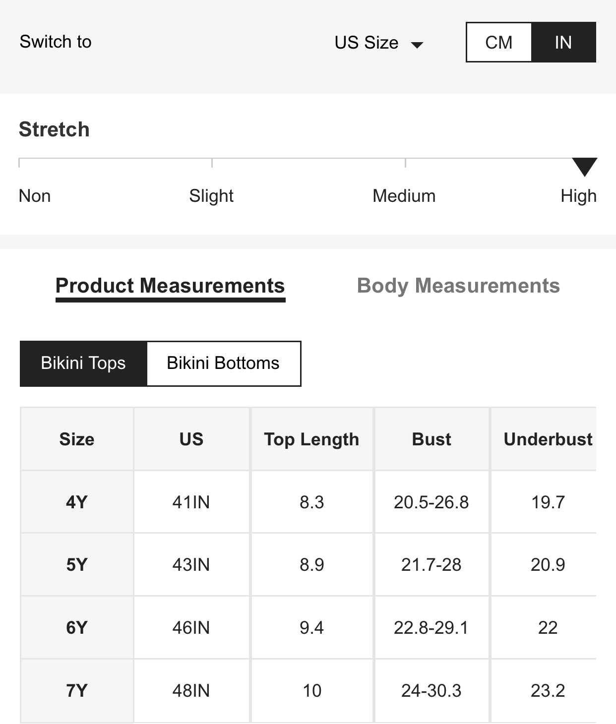 Toddler girls donut print bikini swimsuit