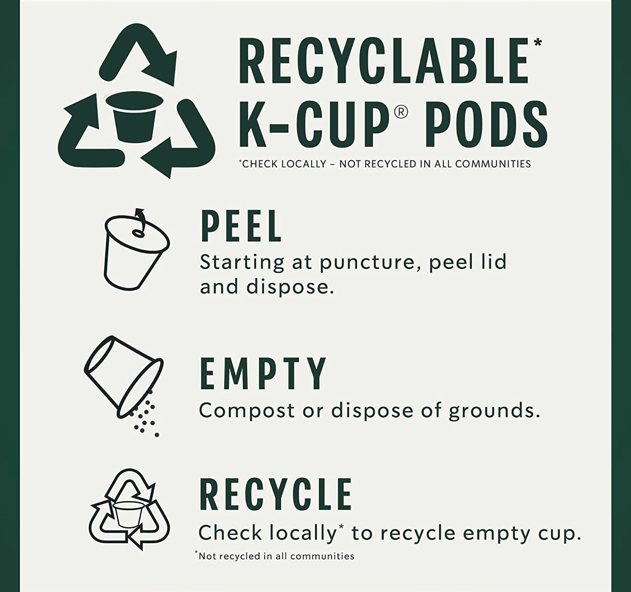 Starbucks Medium Roast K-Cup Coffee Pods — Breakfast Blend for Keurig Brewers — 6 boxes (60 pods total),10 Count (Pack of 6)