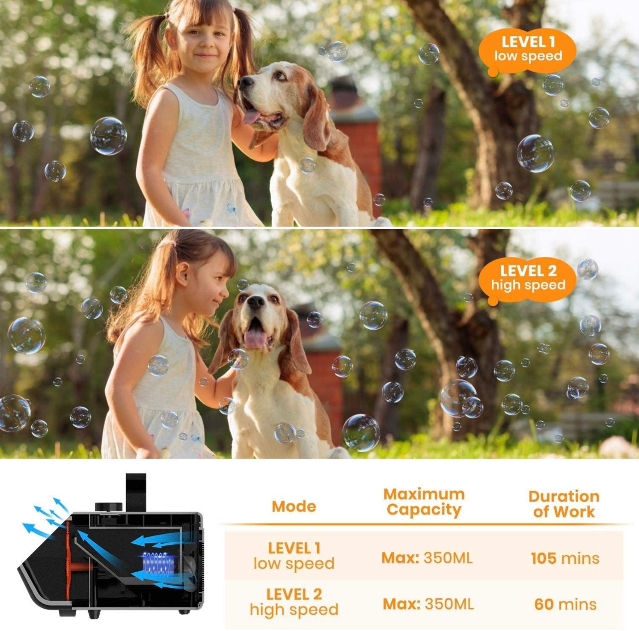 Bubble Machine, Automatic Bubble Makers for Kids