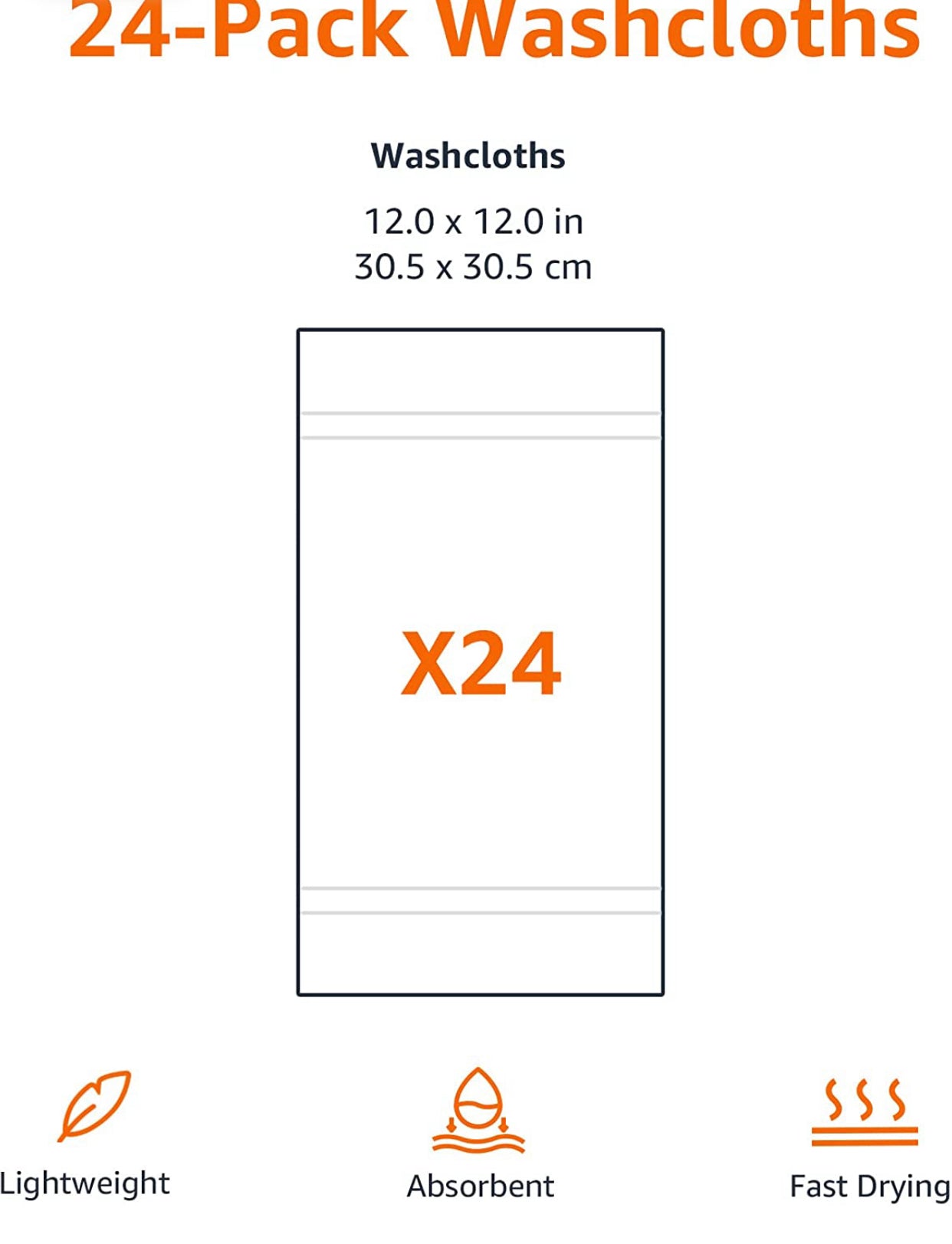 Fast Drying, Extra Absorbent, Terry Cotton Washcloths - Pack of 24, White, 12 x 12-Inch