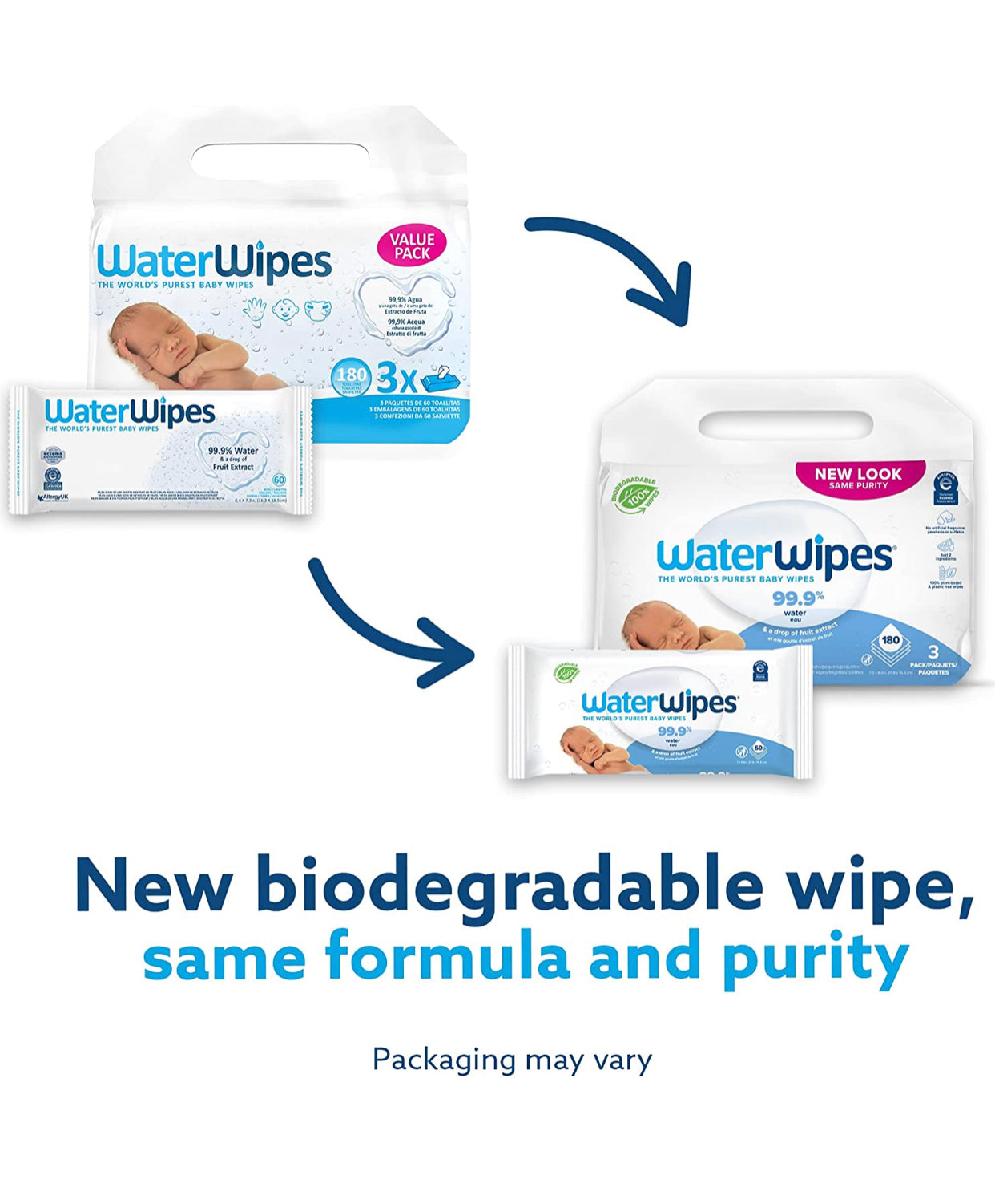 WaterWipes Biodegradable
